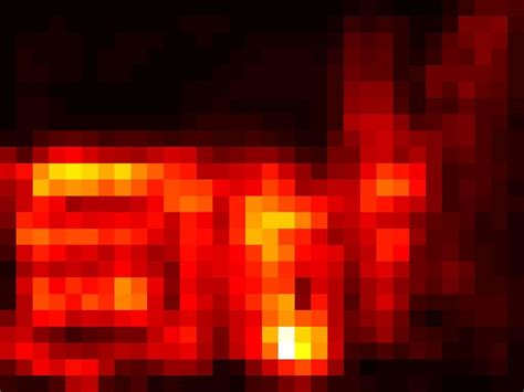 Image result for Visualization Pca