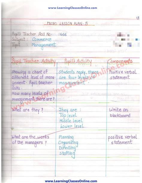 Image result for Business Management Lesson