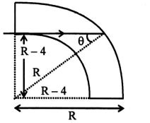 A portion of straight glass rod of diameter 4 cm and refractive index μ ...