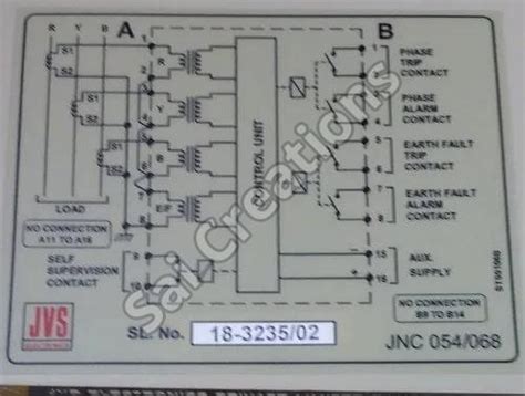 JNC068 JVS Numerical Overcurrent Earthfault Relay Exporter, Supplier ...