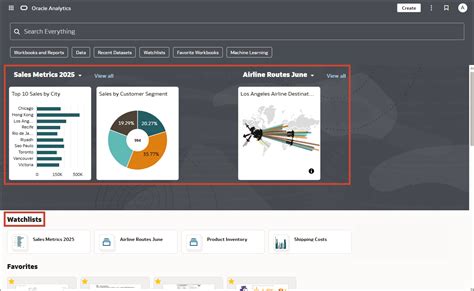 Image result for Jde Oracle Create Watchlist