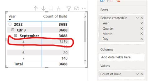 Image result for Matrix Table Web Design
