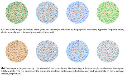 Improving Discrimination in Color Vision Deficiency by Image Re-Coloring