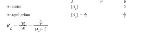 Law of Mass Action & Equilibrium Constant Characteristics & Application ...