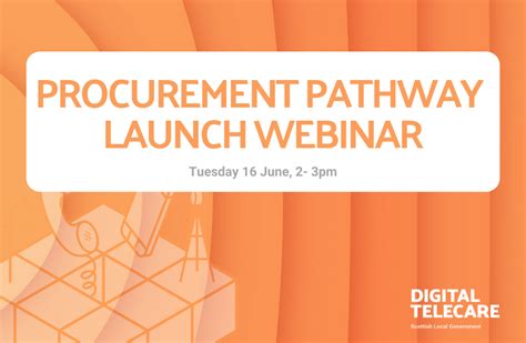 Procurement System Software 的图像结果