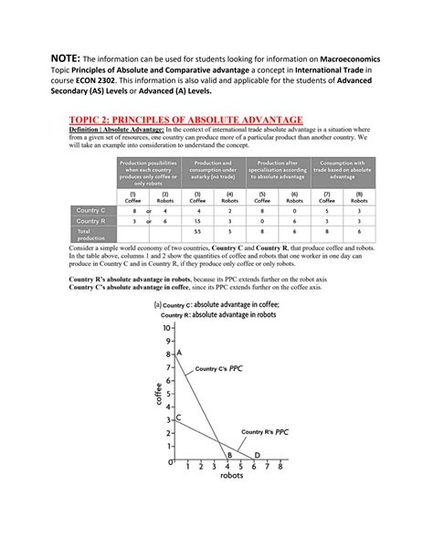 SOLUTION: Economics macroeconomics topic what is an absolute and ...