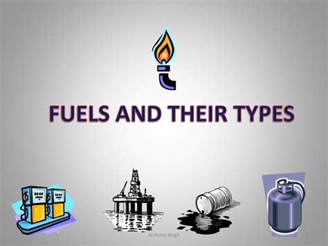 Types of Fuel 的图像结果