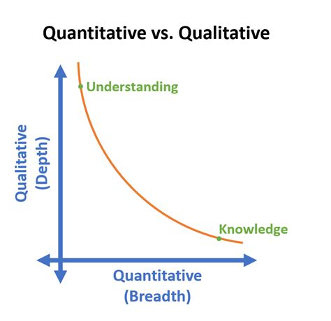 Image result for Quant Testing
