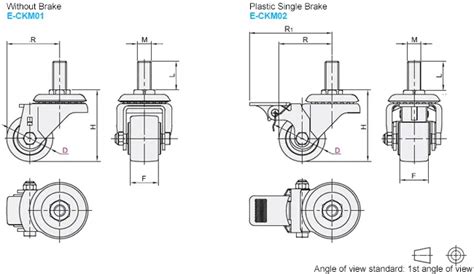 Small Caster Light/Medium Load Screw-in Type | MISUMI | MISUMI India