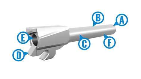 Taurus G3 9Mm Problems 的图像结果