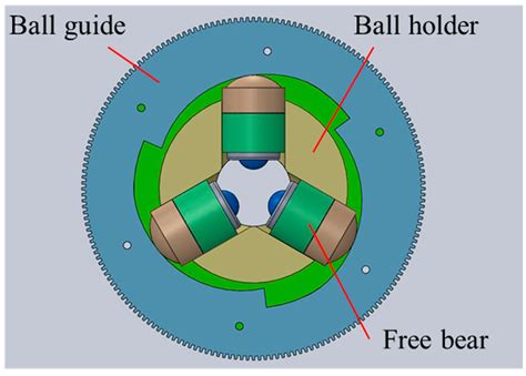 Ball Spin Forming for Flexible and Partial Diameter Reduction in Tubes