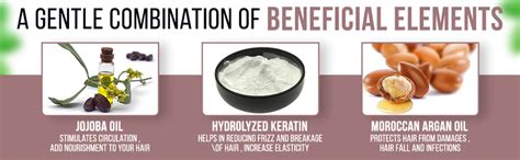 PORES Be Pure Hair Mask with Keratin, Argan & Almond Oil | Deep ...
