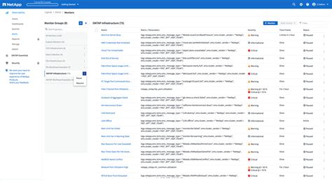 Image result for NetApp Ontap SNMP