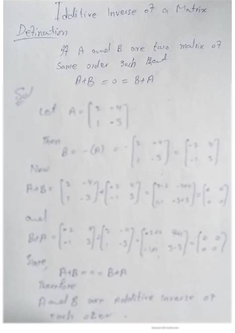 Additive Inverse Property 的图像结果