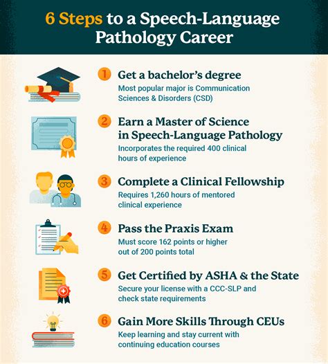 How To Be A Pathologist - Computerconcert17