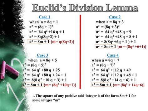 Image result for Euclid's Division Algorithm