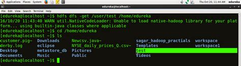 Image result for Basic HDFS Commands