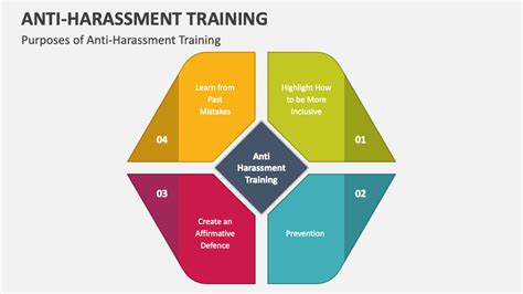 Image result for Visual Programming Language Nodes
