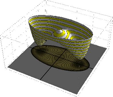 Image result for Dark Graphics Mathematica