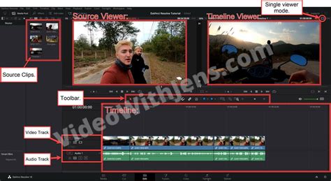 Image result for Davinci Resolve 18 Tutorial