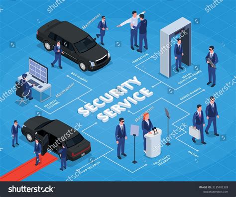 VIP Protection Static Animation 的图像结果