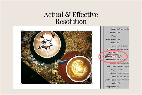 Image result for Resolution Explained