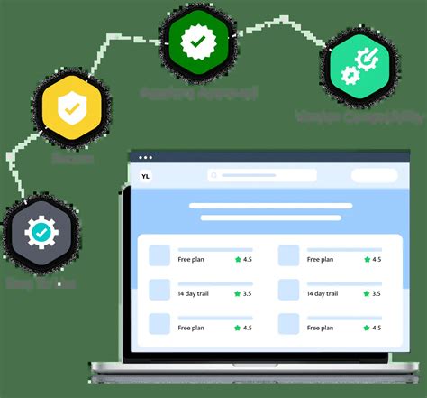 Magento Custom Module 的图像结果
