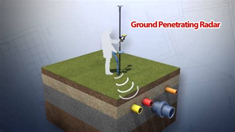 FOURTH PRIME SOLUTIONS PVT. Ltd. : PRODUCTS