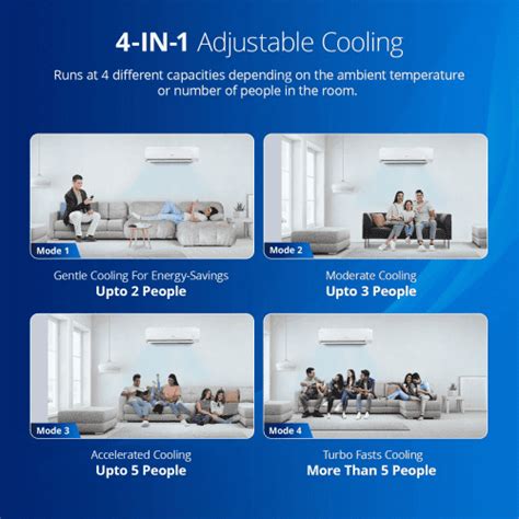 Air Conditioner at lowest Price India - Buy AC Online - myG