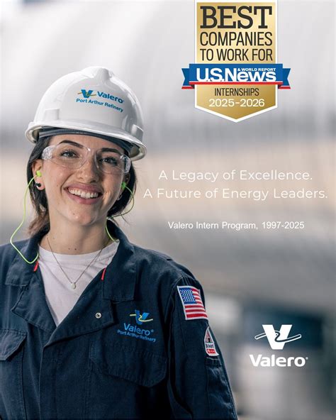 Creating great teams begins with exceptional interns. We’re excited to ...