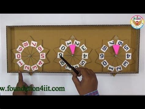 Image result for Addition Machine Project