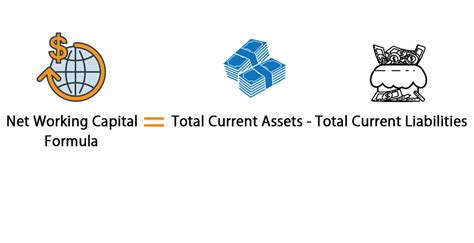 Net Working Capital Formula 的图像结果