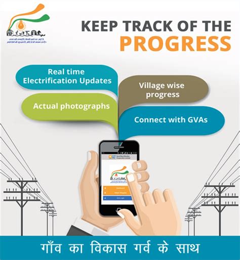 REC Power Development and Consultancy Limited