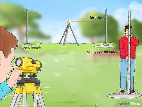 Image result for Dumpy Level Practical in the Field