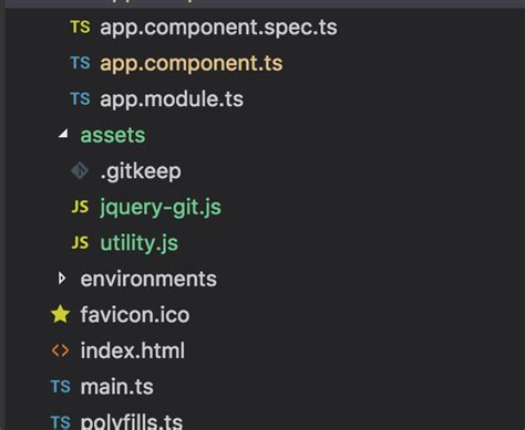 Image result for Angular Coding in JavaScript
