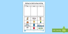 Melting Ice Experiment | Science Experiment Activity