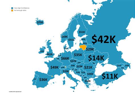 Average salary (plus additional pay) of a software engineer around ...