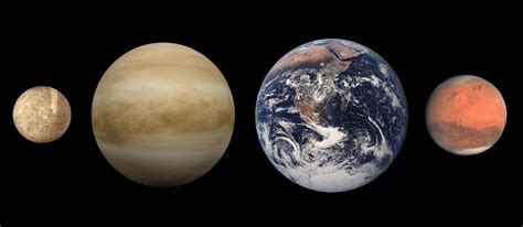 Mars (Planet) | Encyclopedia MDPI