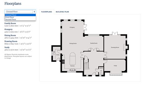 MTH Multi-Level Layout 的图像结果