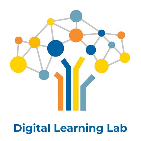 Rezultat imagine pentru Connected Learning