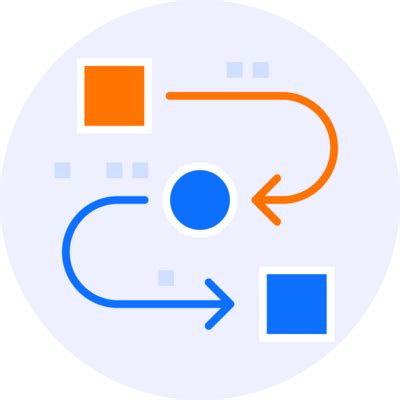 Data Flow PNG 的图像结果