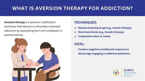 Image result for Aversion Therapy Example