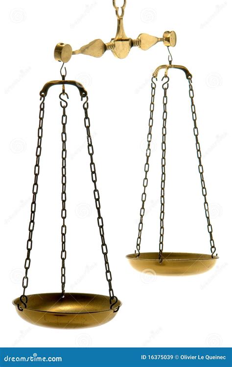 Law Weight Scale 的图像结果