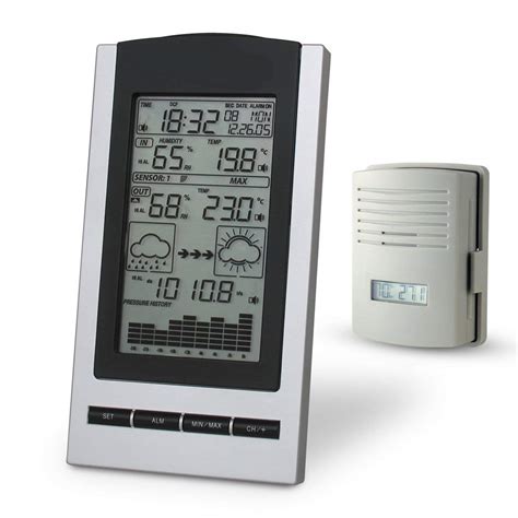 Best Home Weather Stations and Reviews (Models You Need to See ...