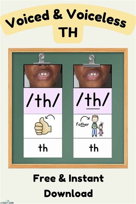 The Two Sounds of TH: Voiced vs. Voiceless - Literacy Learn
