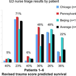 Image result for JumpStart Algorithm