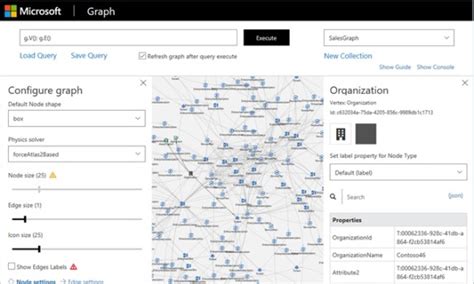 Image result for Cosmos DB Graph Database