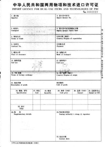 两用物项和技术进出口许可证管理目录_文库-报告厅