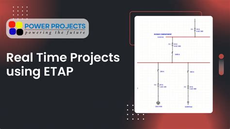 Image result for Etap Python API