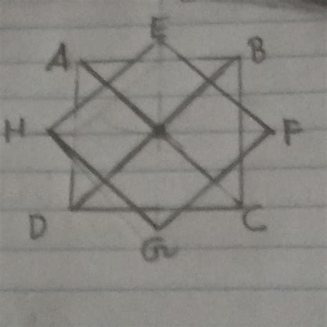 Abcd is a square. Another square efgh with the same area is placed on ...